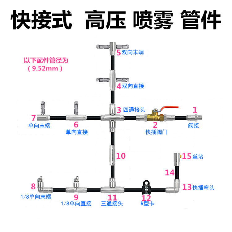 驻马店高压微雾加湿器