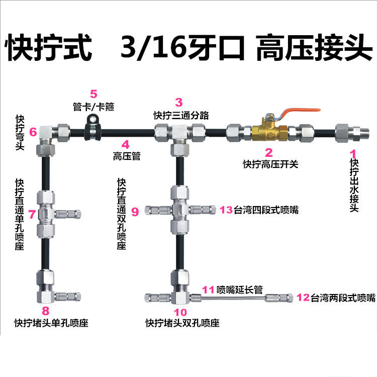 宿州高压微雾加湿器